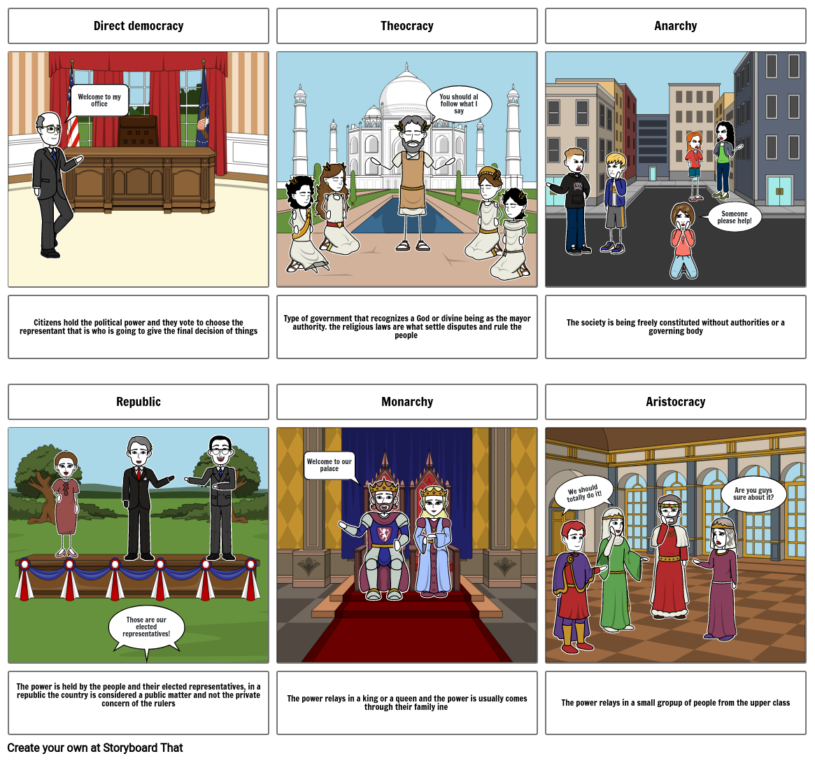 types-of-goverment-storyboard-by-magoga