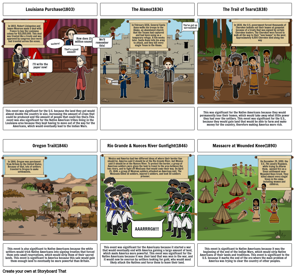 major-events-in-the-1800s-storyboard-by-maherr27