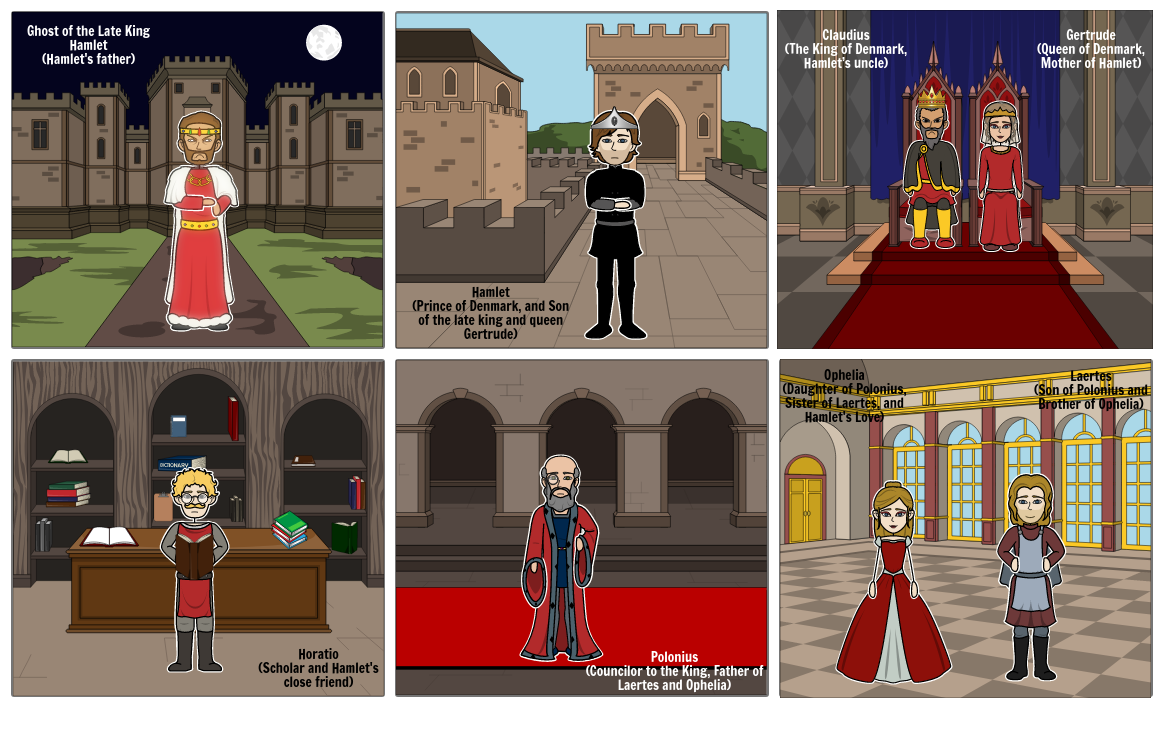 Shakespeare's Hamlet Character List Storyboard