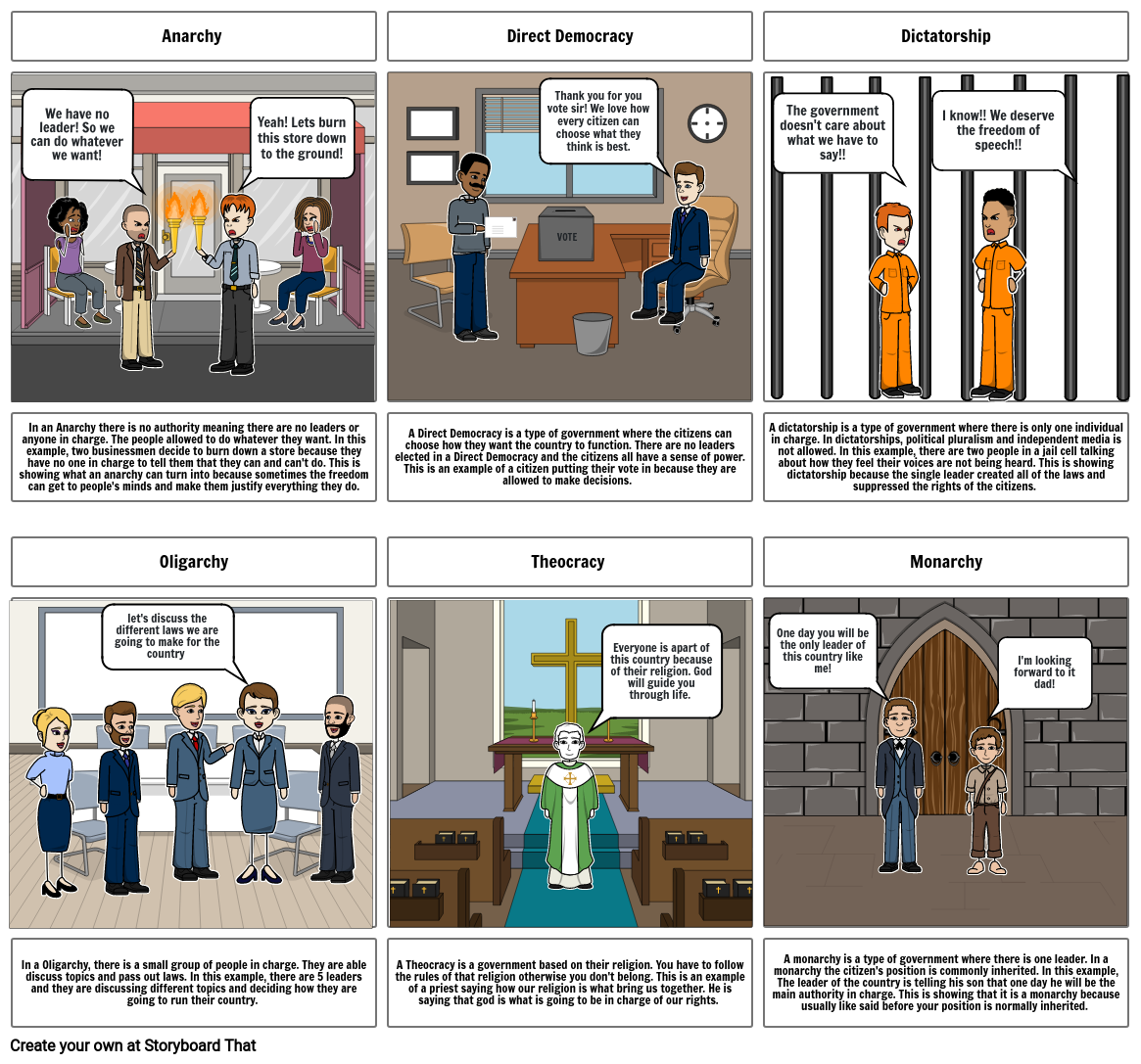 Types of Government Storyboard~Makenna Herman