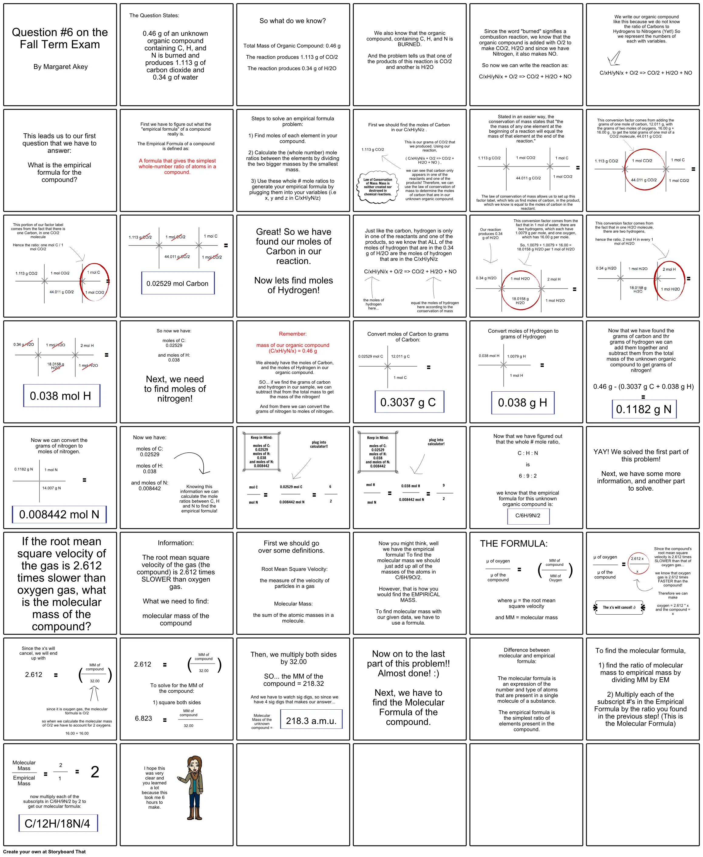 Chemistry Final Project