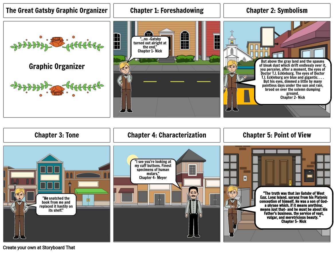 the-great-gatsby-storyboard-por-malaysiab2