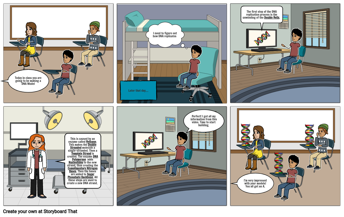 DNA Replication Comic Strip Storyboard by maldonado700