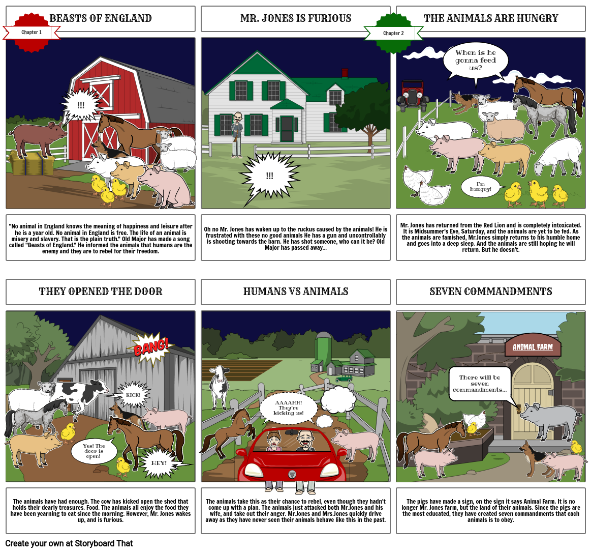 Animal Farm Storyboard by mannatk