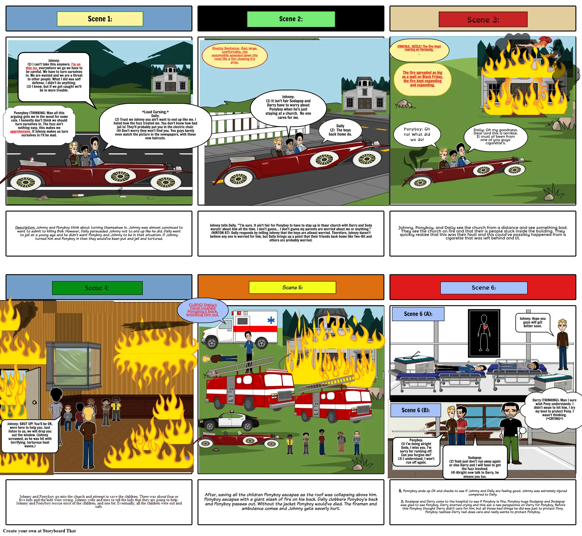 Language Arts - BYRNES: Marc Brescia (The Outsiders Chapter 6 Story Board) 