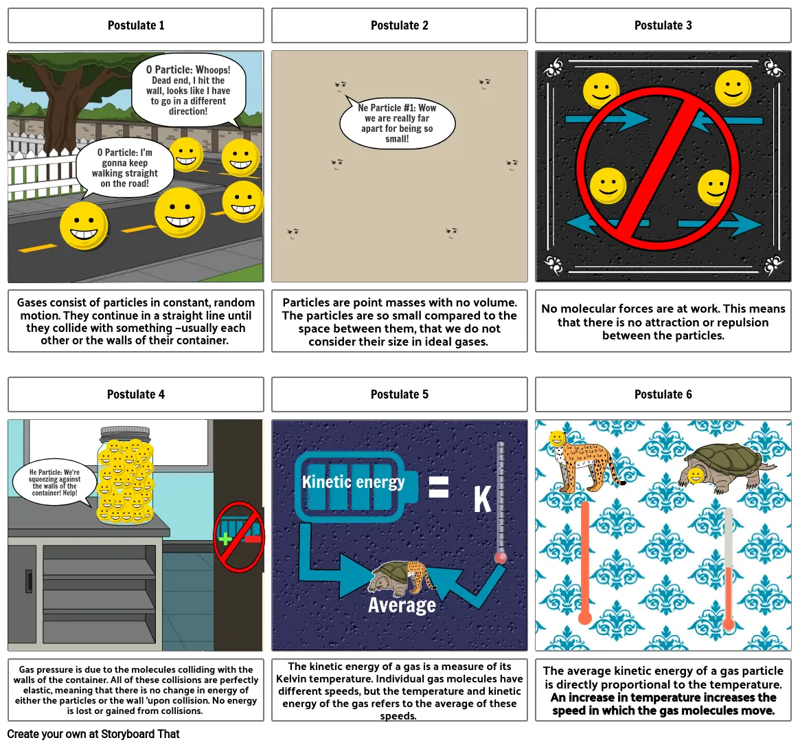 Part 1 Chemistry 2021