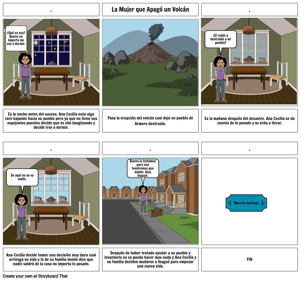 La Mujer Que Apagó El Volcán Storyboard By Marce22 La Mujer Que Apagó El Volcán Storyboard By Marce22