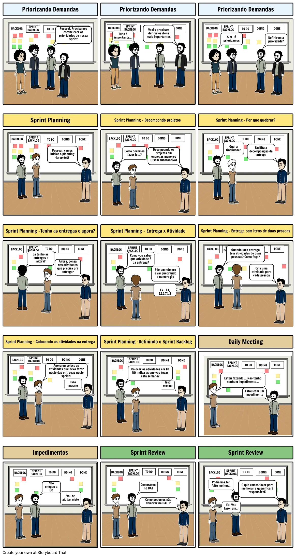 BMW - STORYBOARD - AGILE CELL