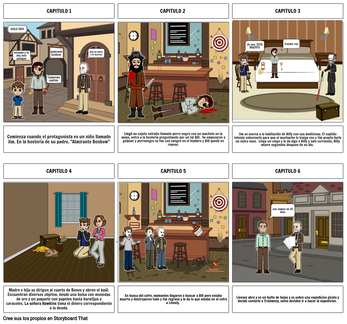 Historieta Storyboard by maria65752