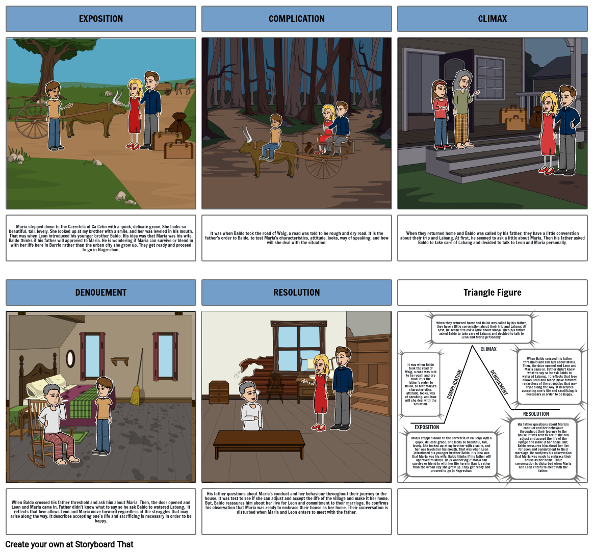 how-my-brother-leon-brought-home-a-wife-storyboard