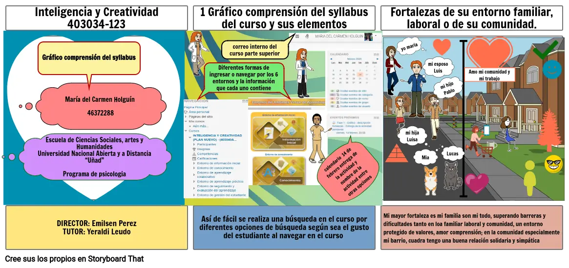 Fase 1: Gráfico comprension del syllabus