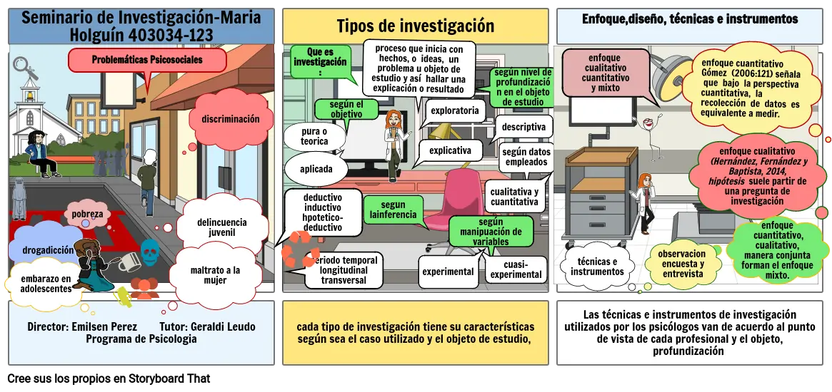 Fase 1 Comprensión del mundo-seminario de investigación