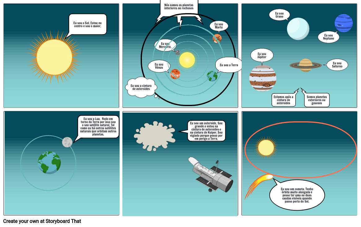 Sistema Solar Storyboard By B66f39dc 5824