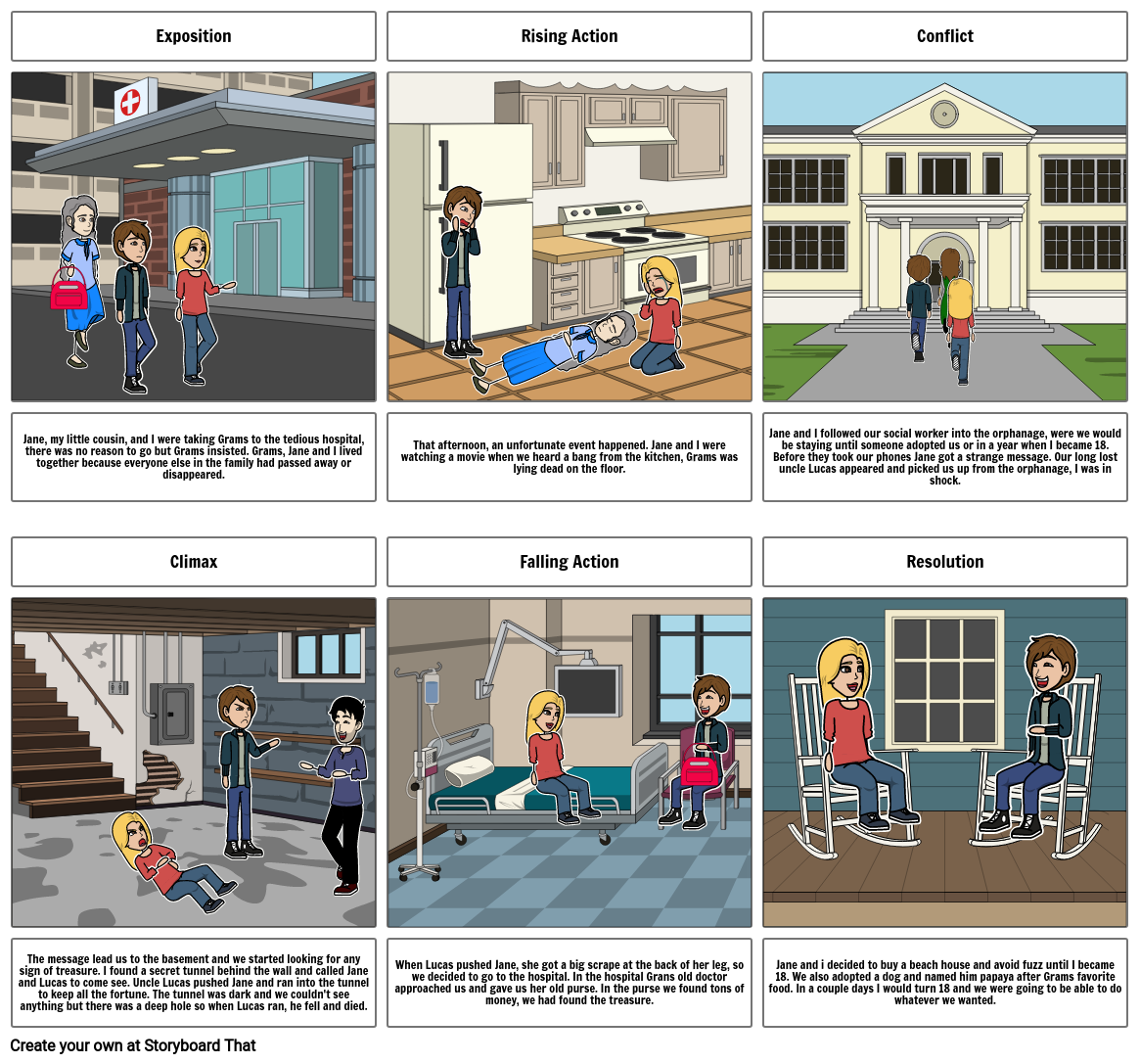 Eng- The fortune of a messed up family Storyboard