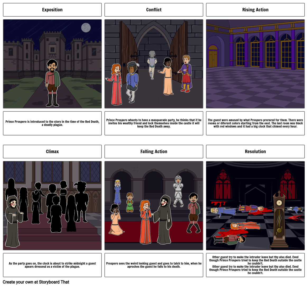 The masque of red death Storyboard by mariana81850