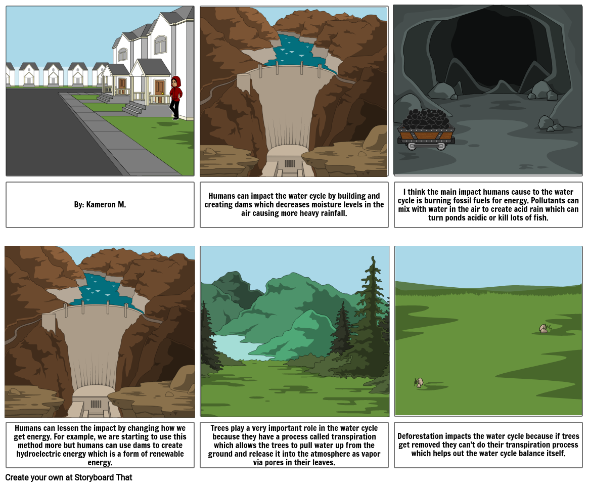 water-cycle-storyboard-by-mario63582