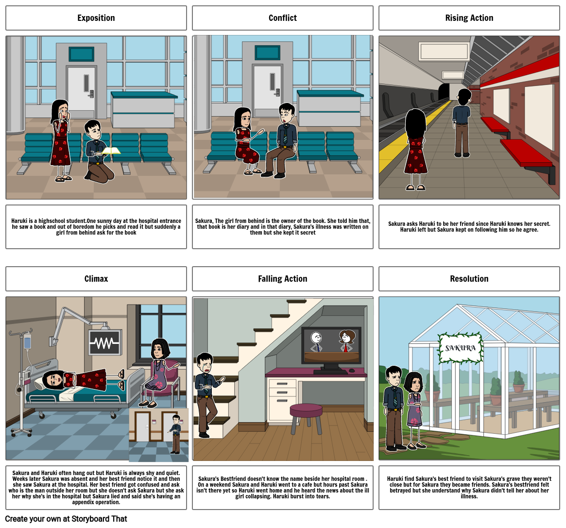 i-want-to-eat-your-pancreas-storyboard-by-marisol2795