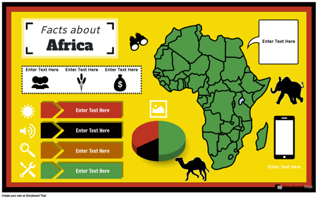 Geography Infographic Example