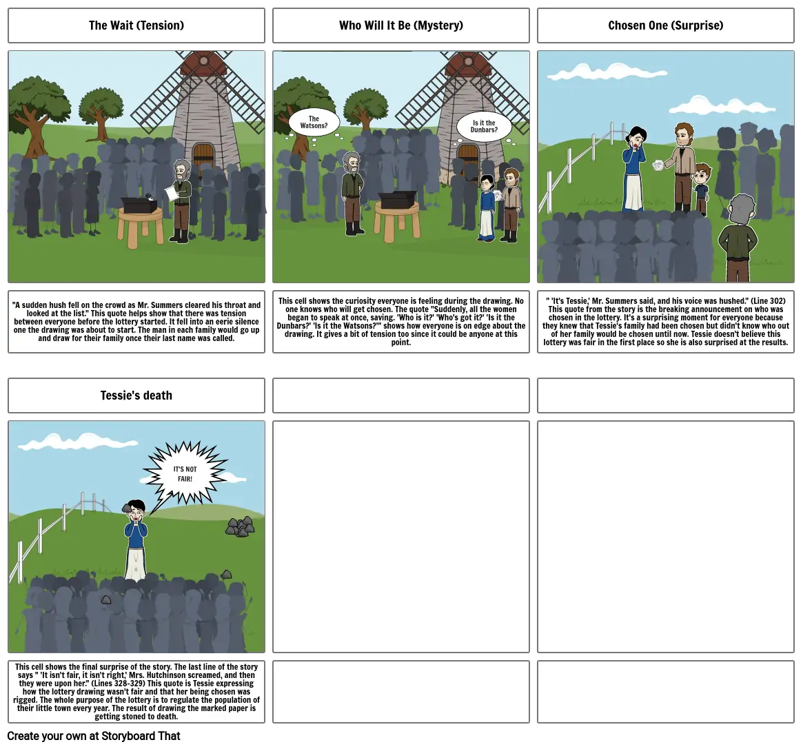 The Lottery Storyboard