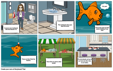 How do mocrobeads end up in our food.