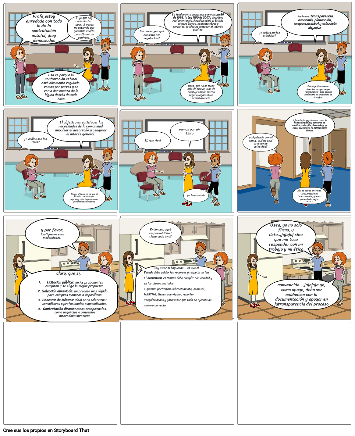 Contratación Pública y Privada