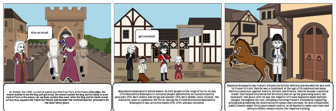 French Revolution - Storyboard