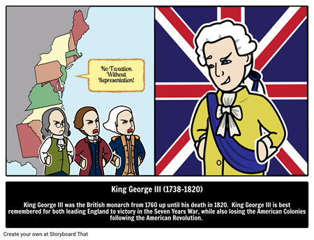 King George III Biography Storyboard