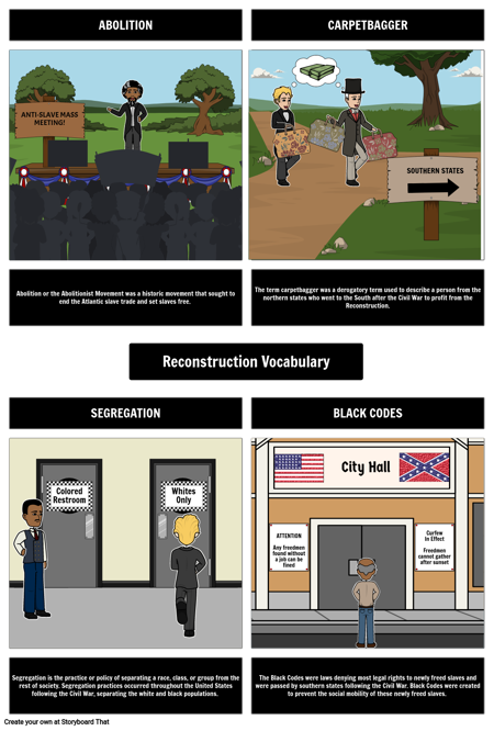 Vocabulary and Definitions of Reconstruction Era