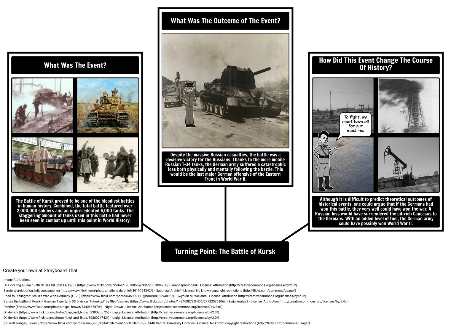 teaching-wwii-projects-world-war-2-timeline-end-of-ww-ii