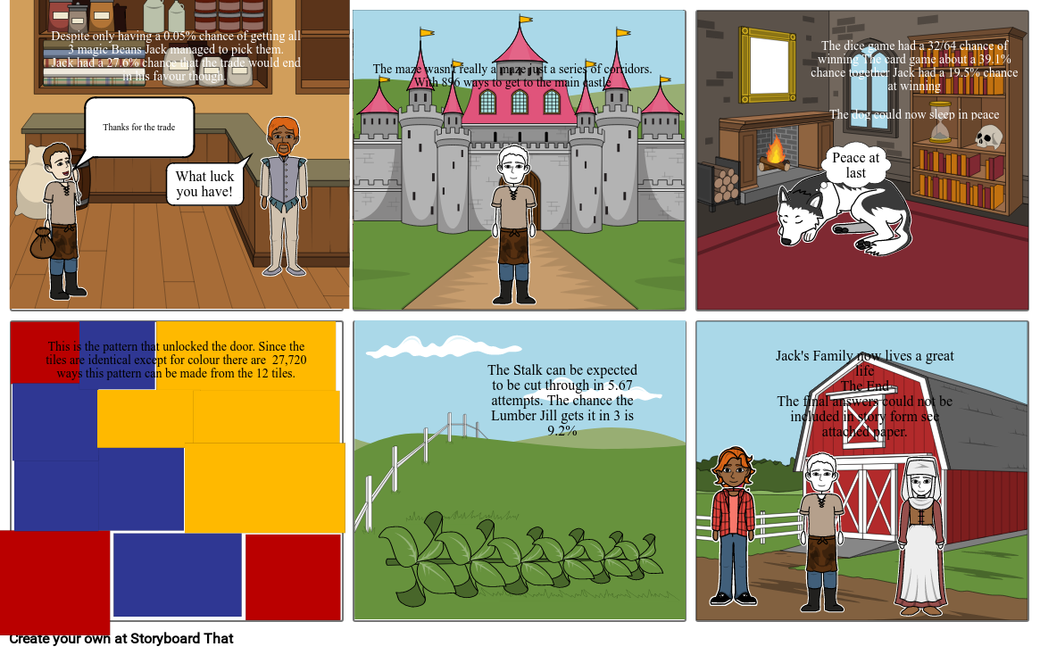 Jack and the Beanstalk CPT pt3 Storyboard by matthew_q