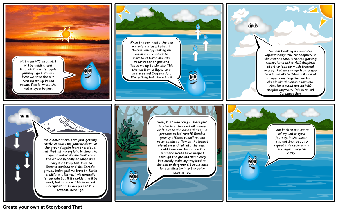 Water Cycle Storyboard Per Mavilas