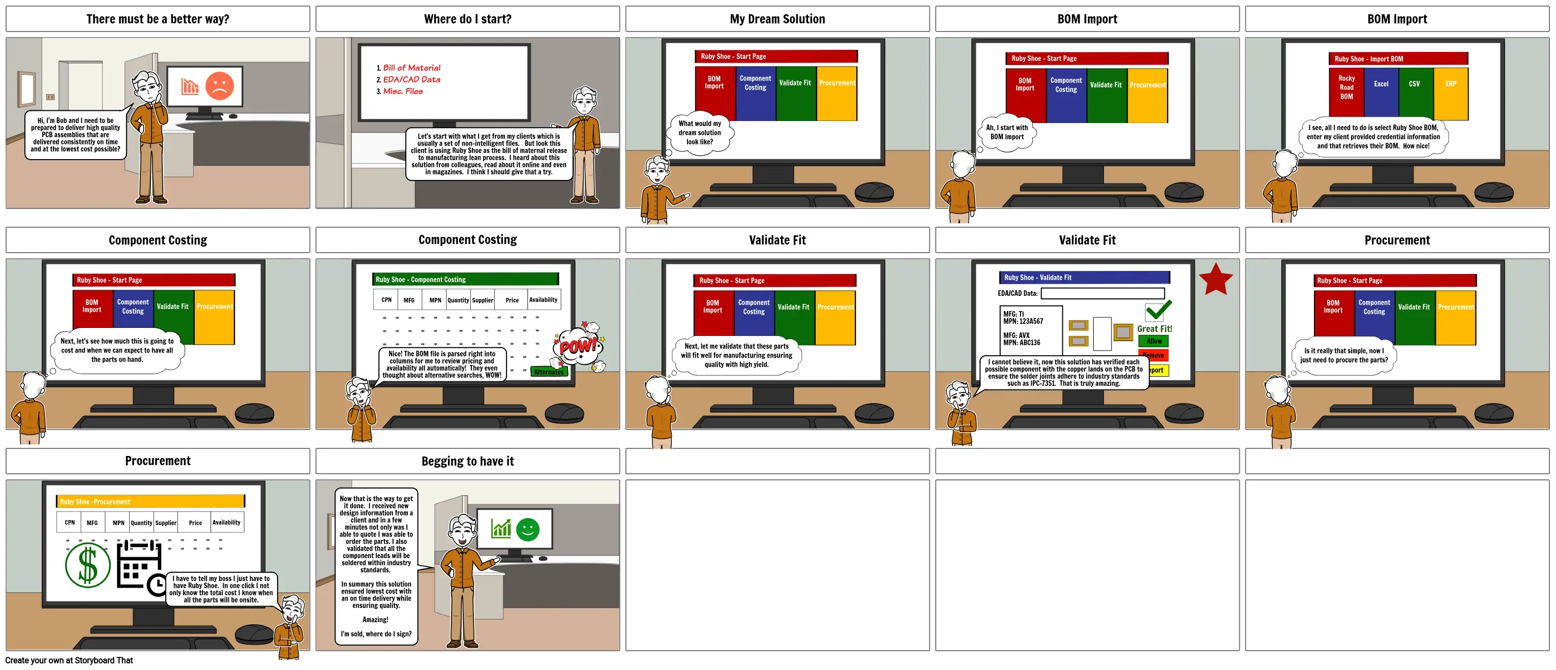 Lean Canvas - Manufacturing