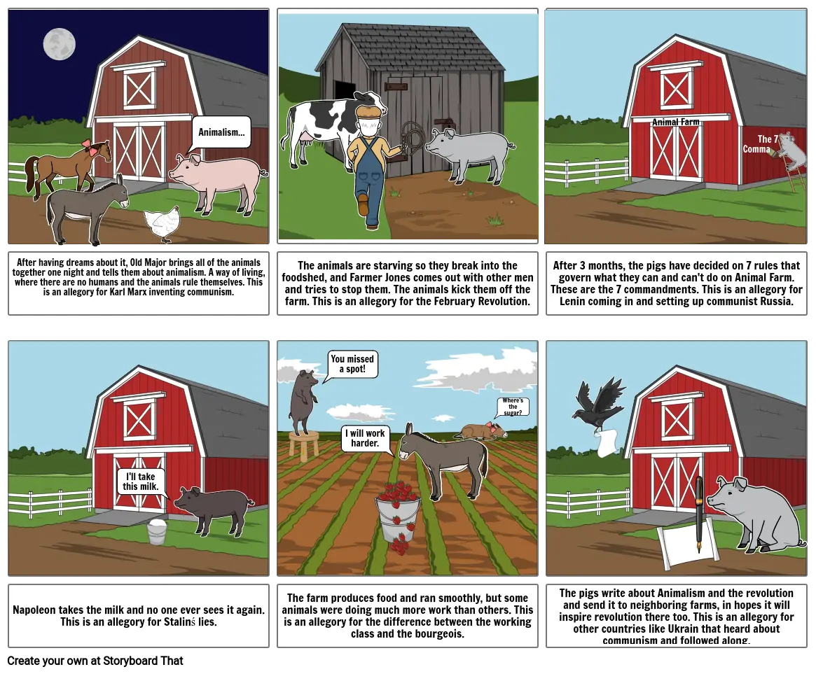 Animal Farm Comic Strip