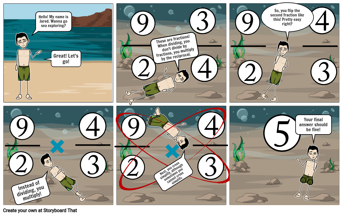 Comic Strip Math Storyboard By Maxloll 5599