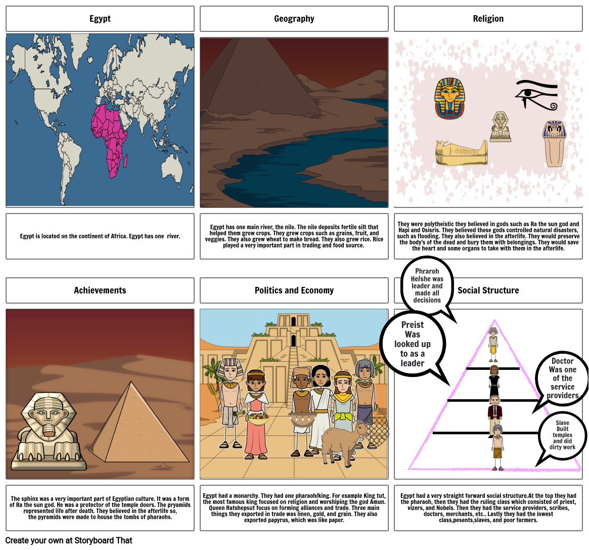 Social Studies Egypt Project Storyboard Por Mb34004 Social Studies Egypt Project Storyboard Por Mb34004