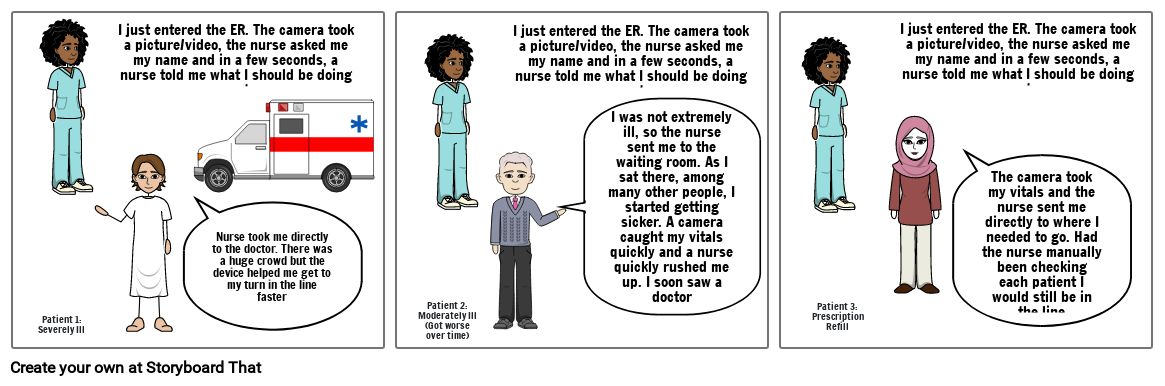 User Story Patient