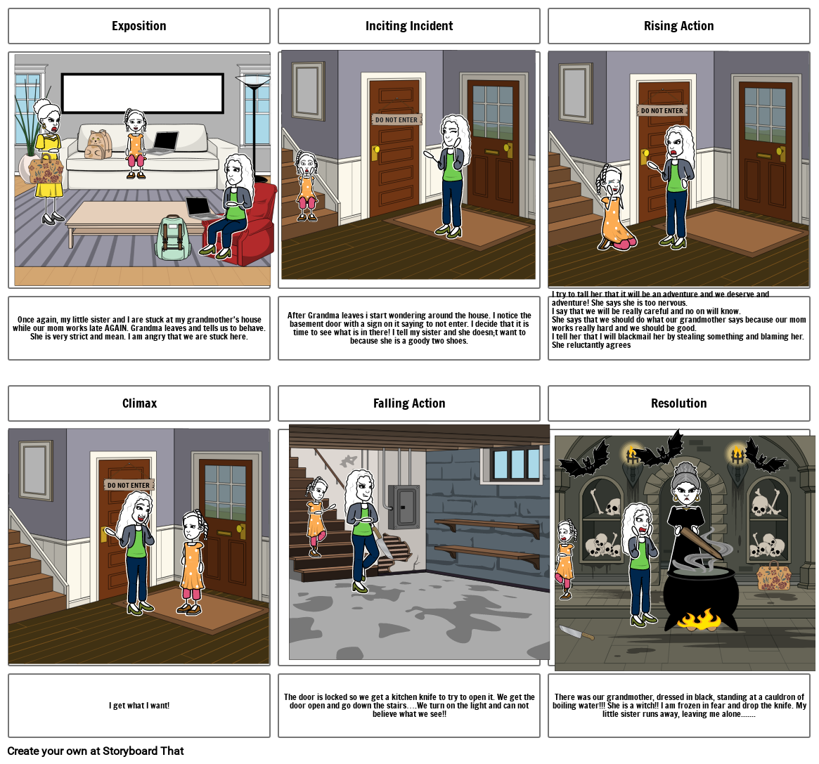 The Locked Door Objectives & Tactics Scene