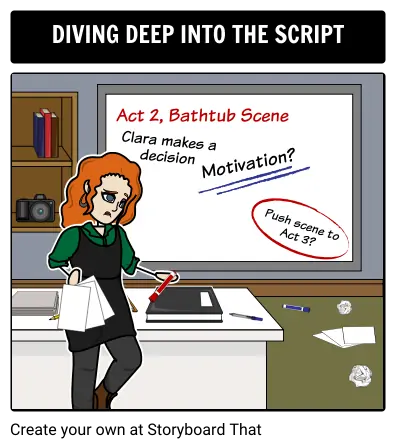 Diving Deep Into the Script