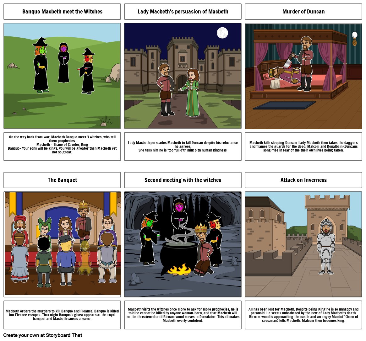 Macbeth Storyboard por mckaylah10166