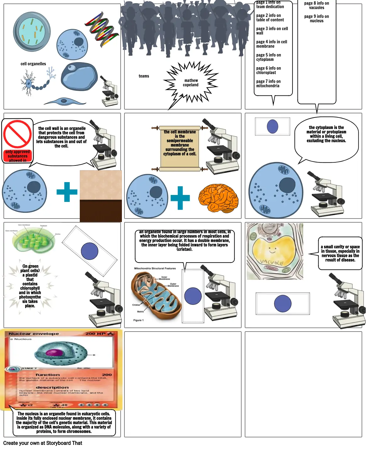 cell organelles