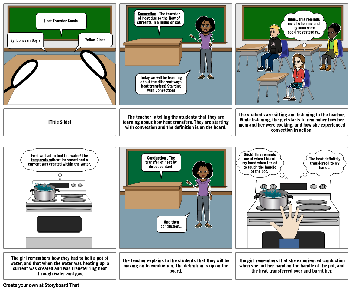 Heat Transfer Comic Storyboard by mdoyle17981