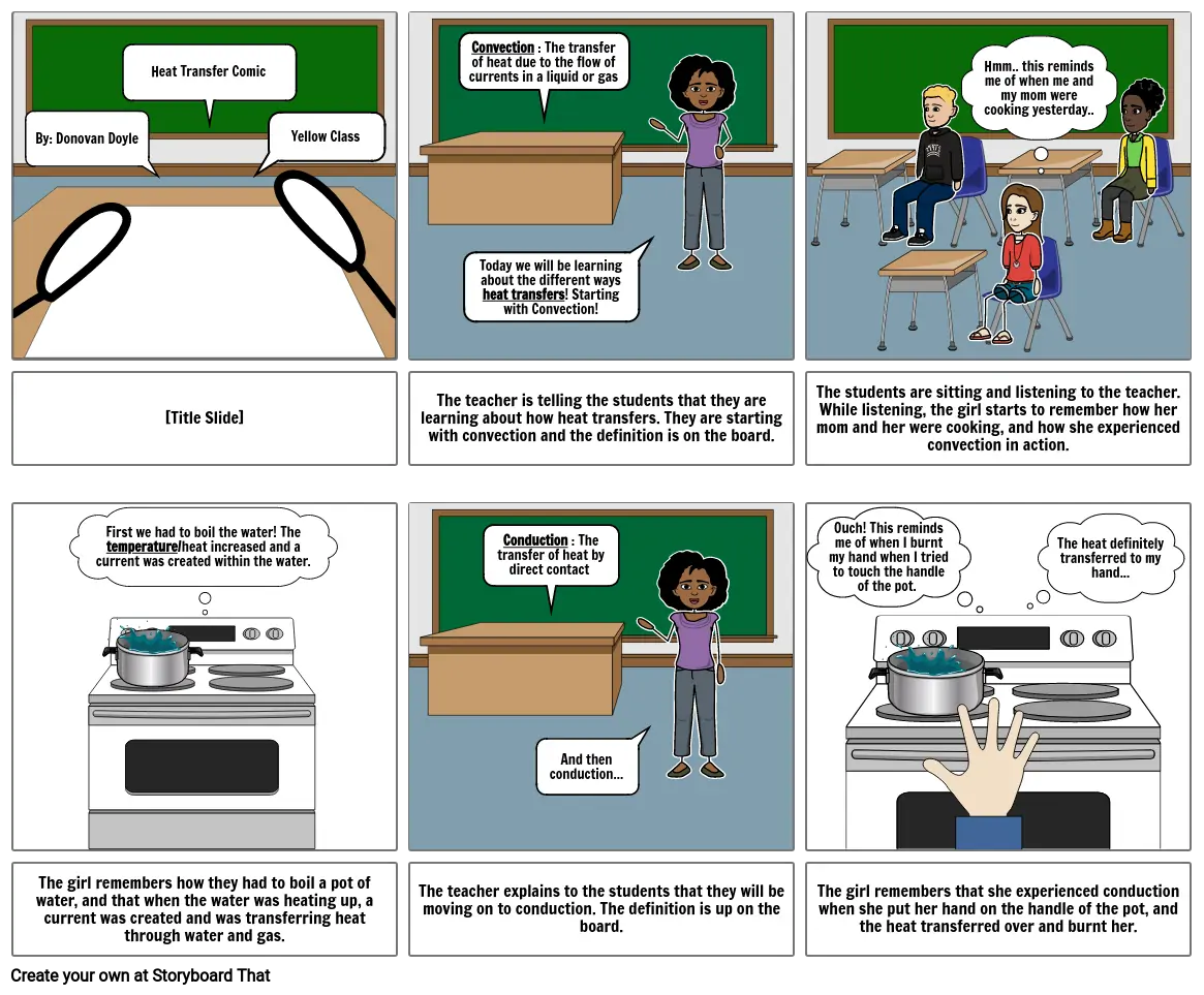 Heat Transfer Comic