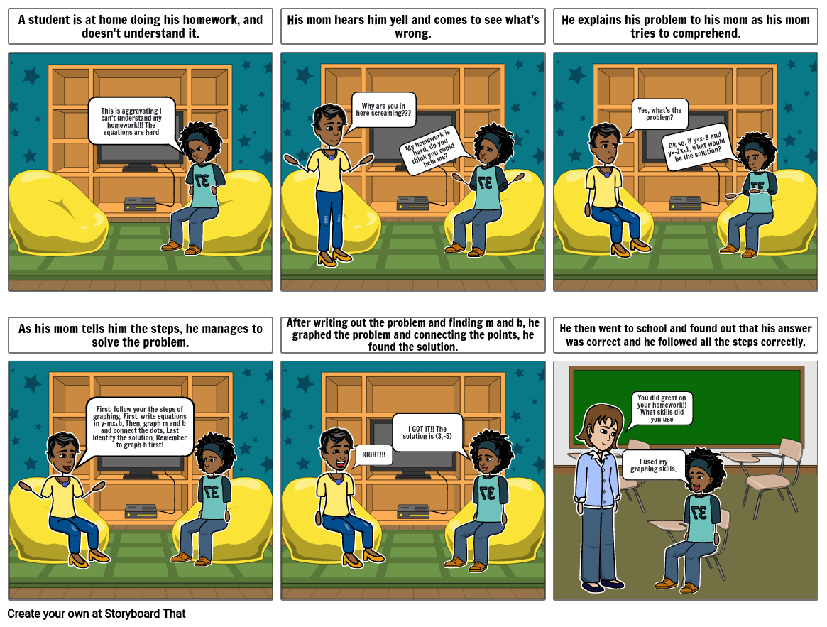 The Hard Homework Problem Storyboard by me20513