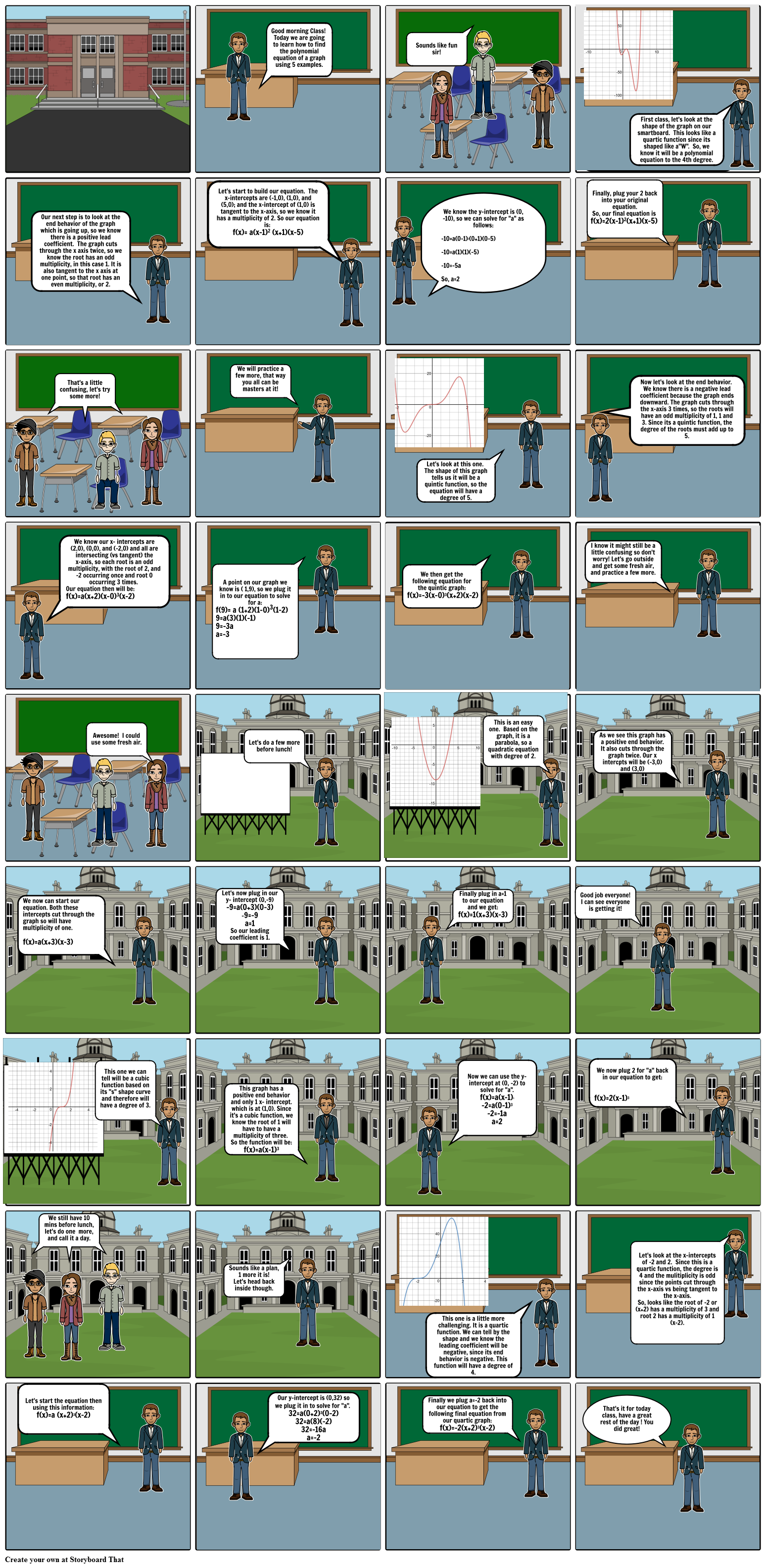 graphs-of-polynomial-functions-project-storyboard