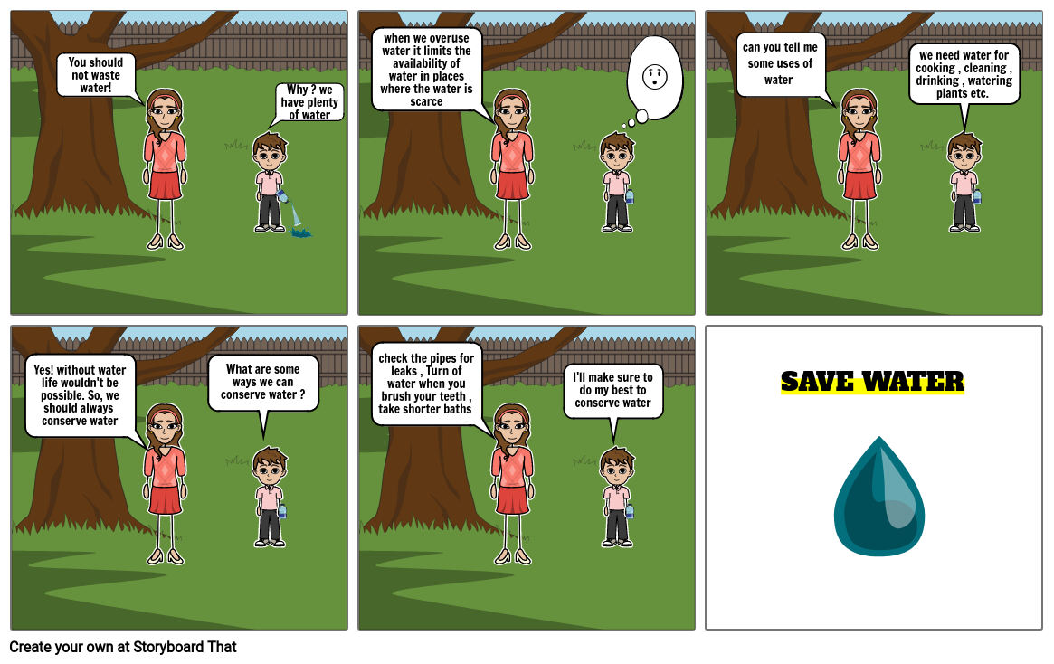 save water Storyboard von meenakshi13