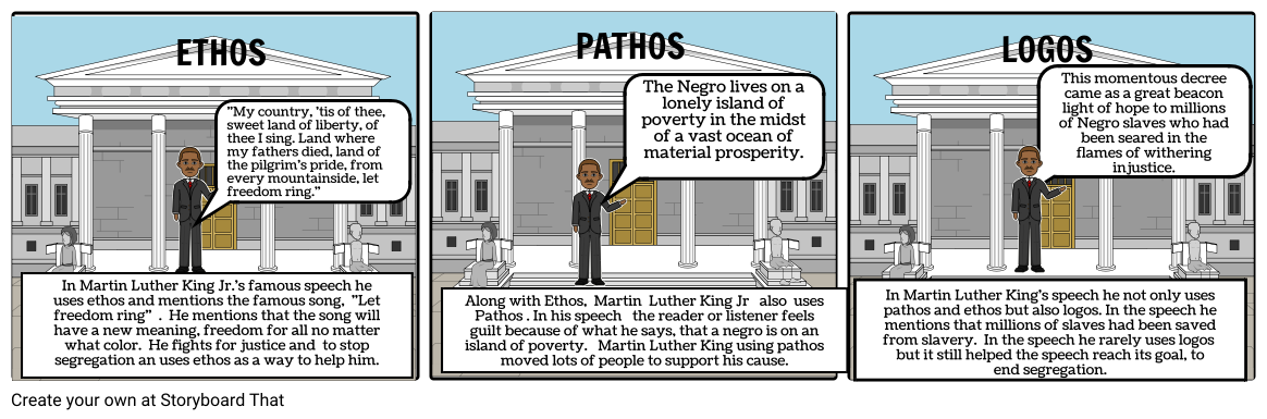 Martin Luther King Jr Ethos Pathos Logos Storyboard | Sexiz Pix