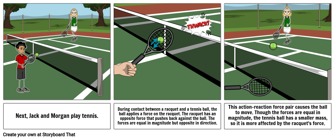 Newton's Second Law Storyboard By Mgolik