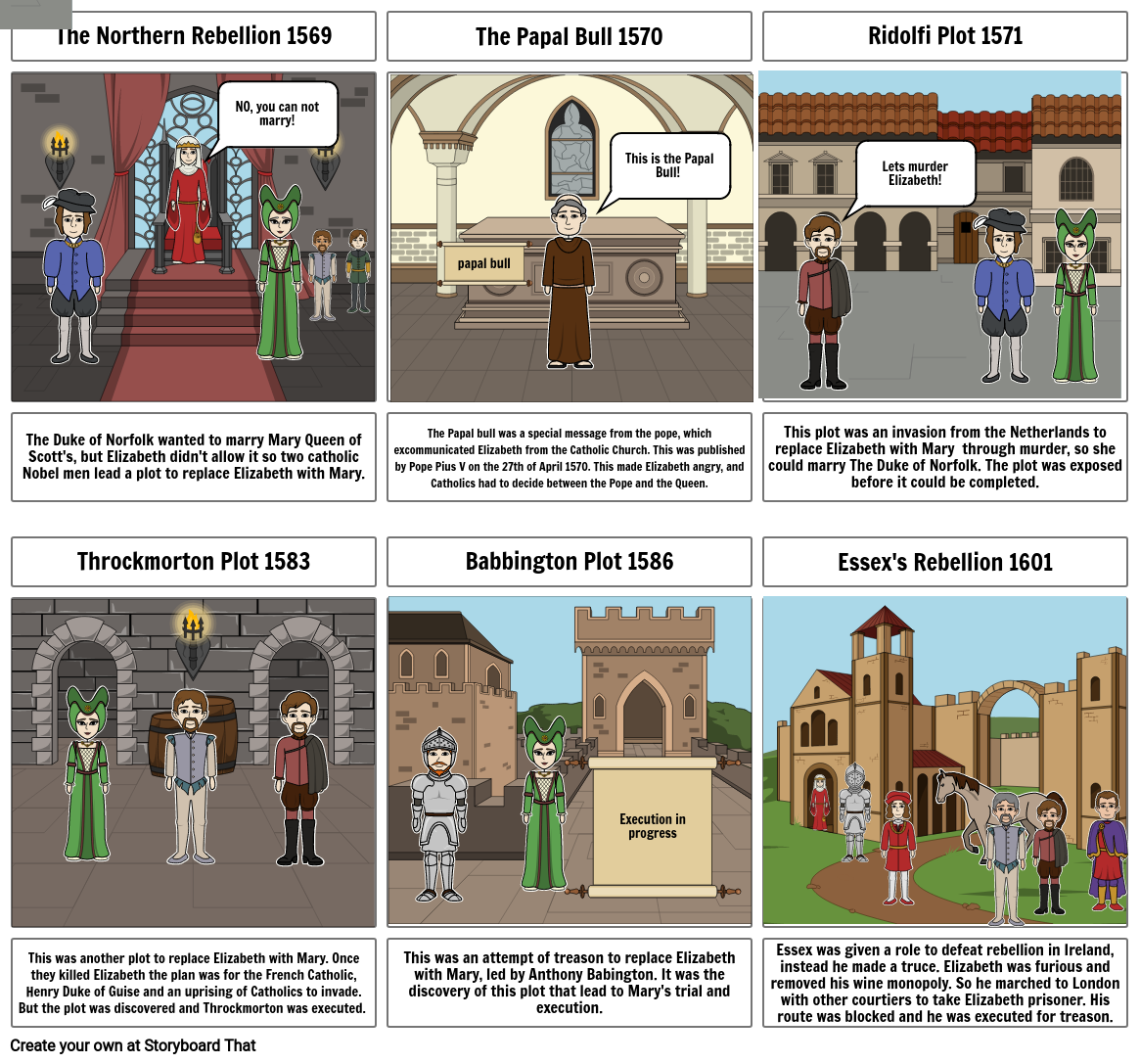 major-catholic-plots-elizabeth-faced-storyboard