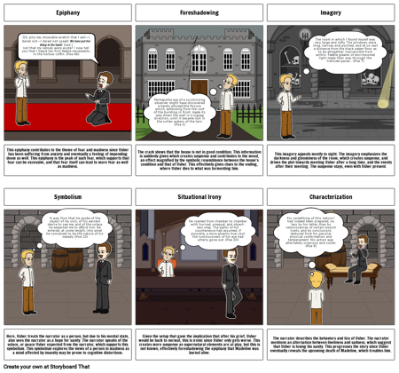 The Fall of the House of Usher: Literary Devices