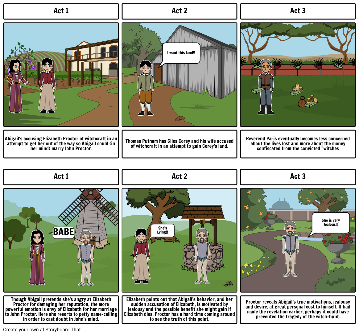 crucible-storyboard-by-migs08